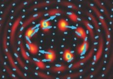 ПРИЗНАЊА: <i>Best of Advanced Optical Materials 2018</i> ПРИЗНАЊА: <i>Best of Advanced Optical Materials 2018</i>