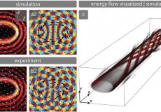 ПРИЗНАЊА: <i>Best of Advanced Optical Materials 2018</i> ПРИЗНАЊА: <i>Best of Advanced Optical Materials 2018</i>
